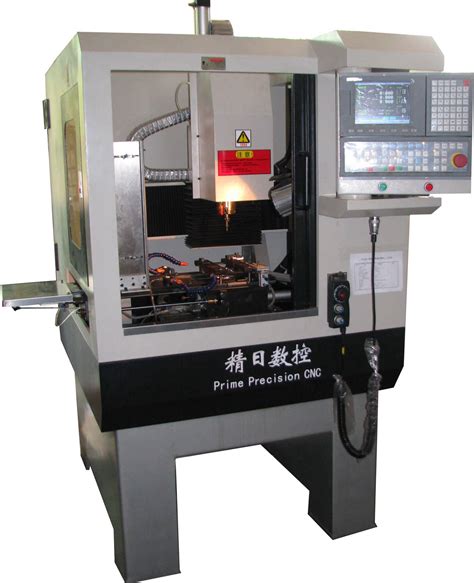 eyewear cnc machine|Transforming the Eyewear Industry with CNC Technology: A .